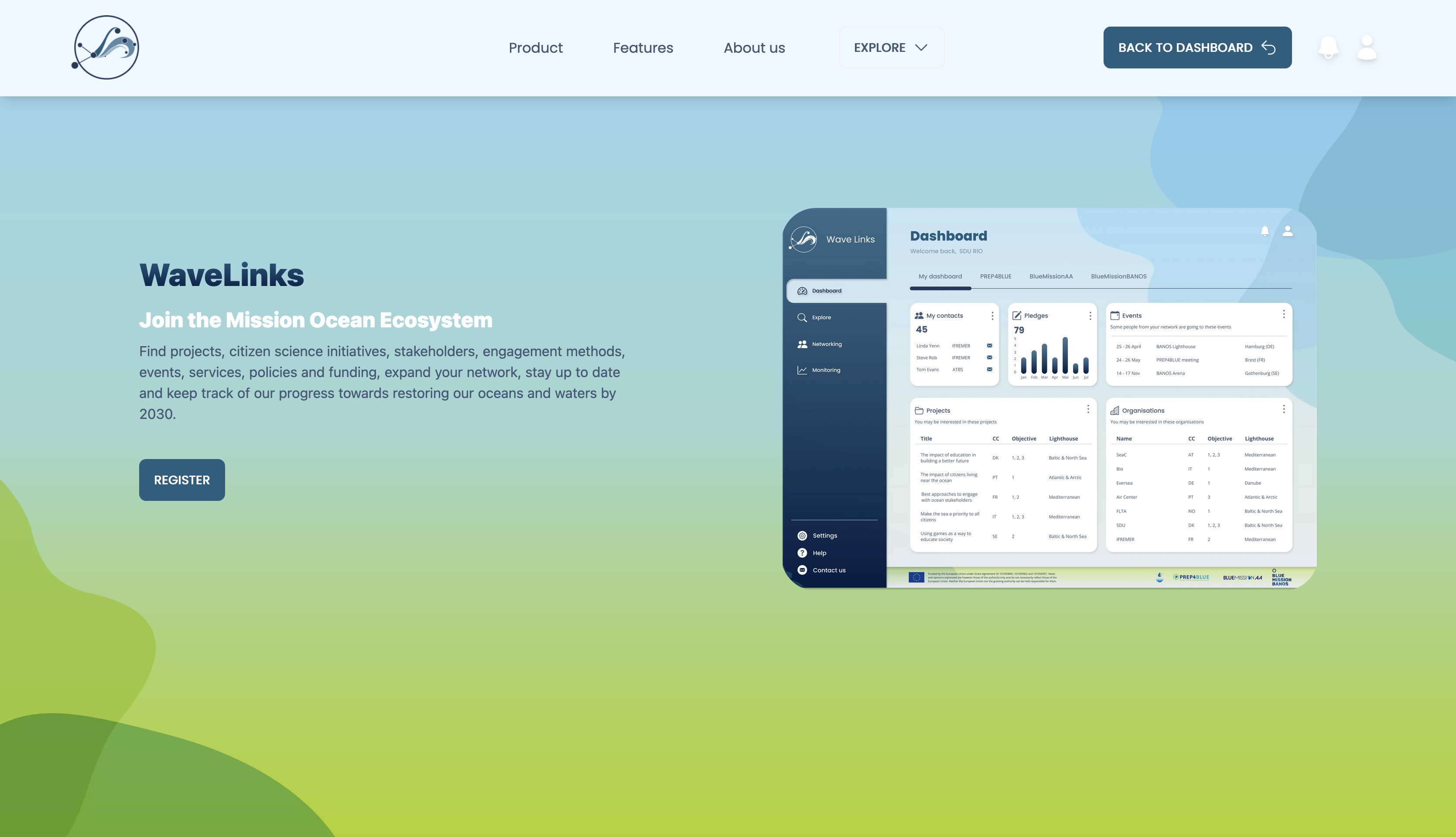 Image to present the guide "WaveLinks platform orientation tour"