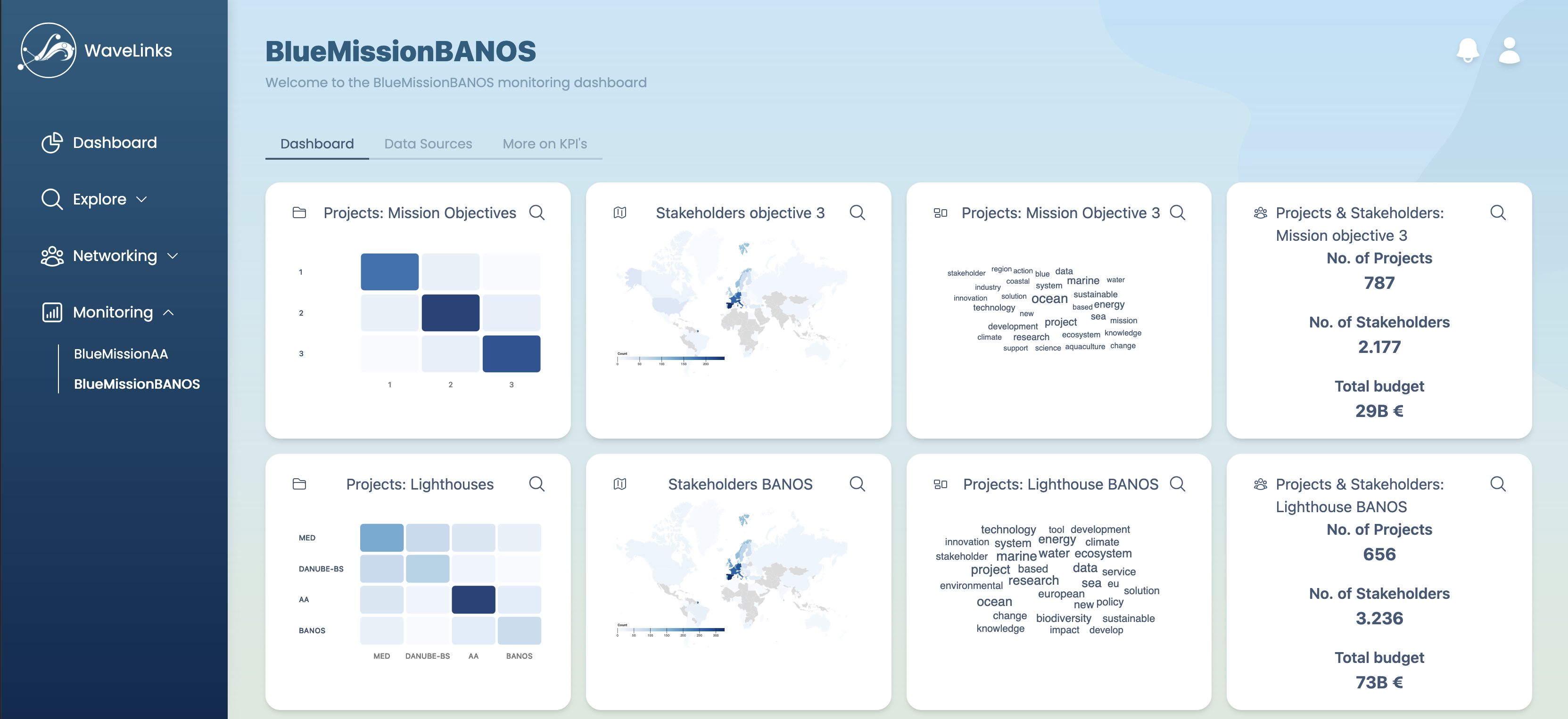 BlueMissionBANOS