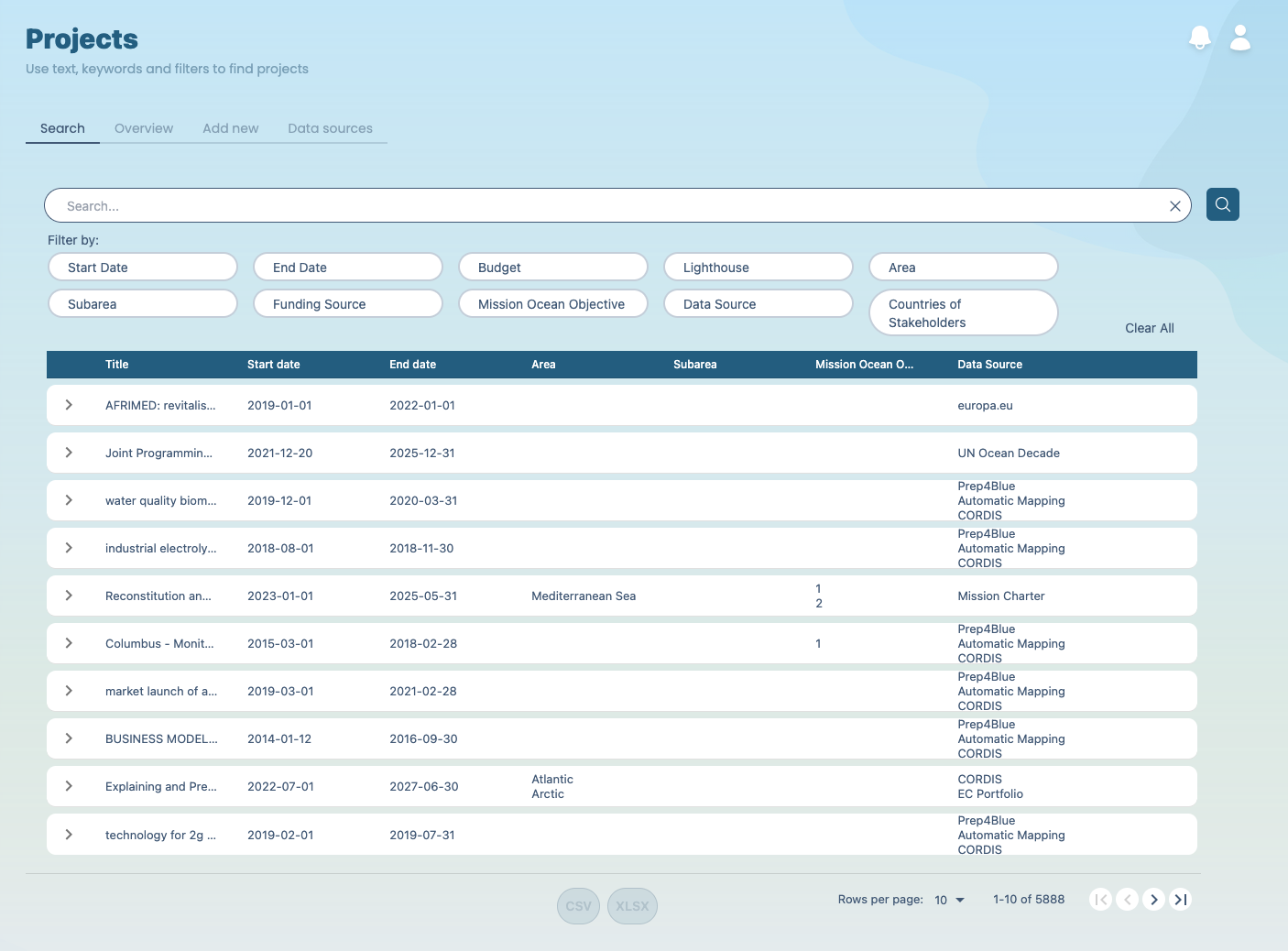 Projects page